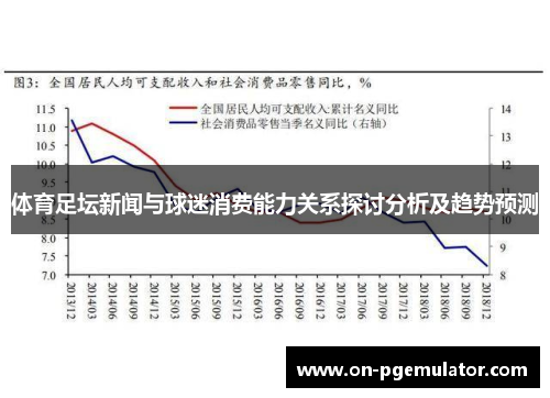 体育足坛新闻与球迷消费能力关系探讨分析及趋势预测