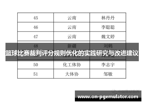 篮球比赛裁判评分规则优化的实践研究与改进建议