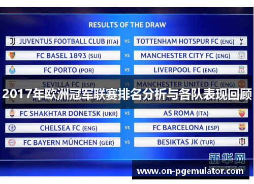 2017年欧洲冠军联赛排名分析与各队表现回顾
