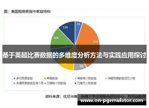 基于英超比赛数据的多维度分析方法与实践应用探讨