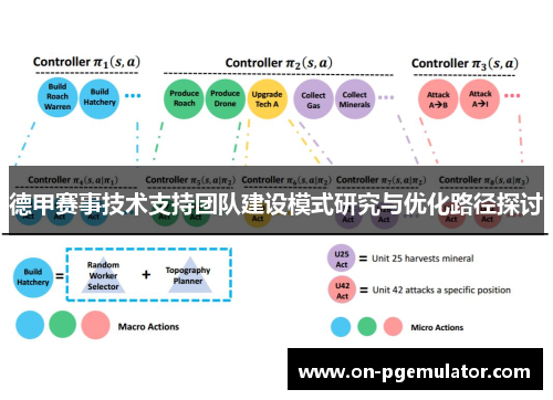 德甲赛事技术支持团队建设模式研究与优化路径探讨