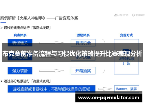 布克赛前准备流程与习惯优化策略提升比赛表现分析