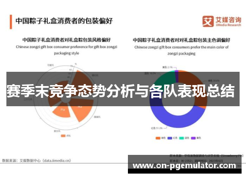 赛季末竞争态势分析与各队表现总结 