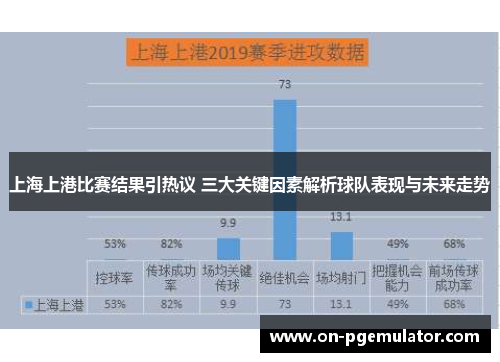 上海上港比赛结果引热议 三大关键因素解析球队表现与未来走势