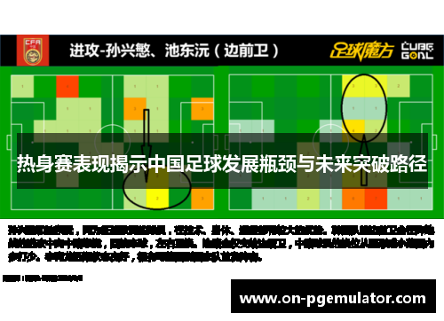 热身赛表现揭示中国足球发展瓶颈与未来突破路径