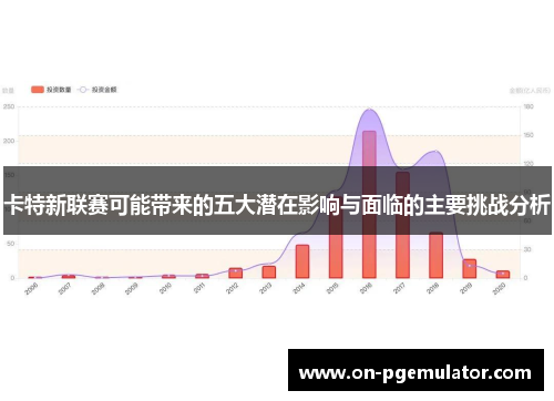 卡特新联赛可能带来的五大潜在影响与面临的主要挑战分析