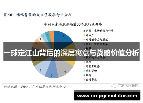一球定江山背后的深层寓意与战略价值分析