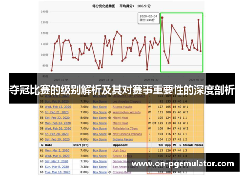 夺冠比赛的级别解析及其对赛事重要性的深度剖析