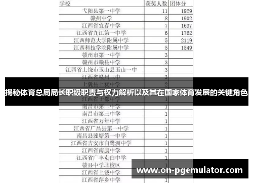 揭秘体育总局局长职级职责与权力解析以及其在国家体育发展的关键角色