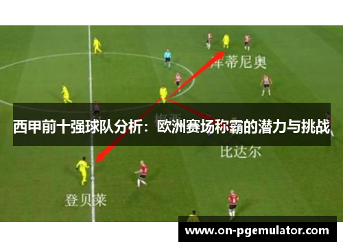 西甲前十强球队分析：欧洲赛场称霸的潜力与挑战