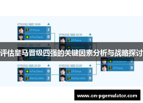 评估皇马晋级四强的关键因素分析与战略探讨 评估皇马晋级四强的关键因素分析与战略探讨