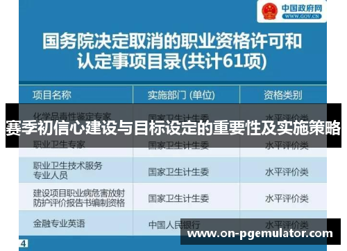 赛季初信心建设与目标设定的重要性及实施策略