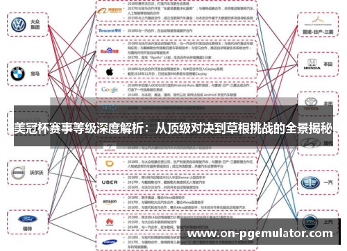 美冠杯赛事等级深度解析：从顶级对决到草根挑战的全景揭秘