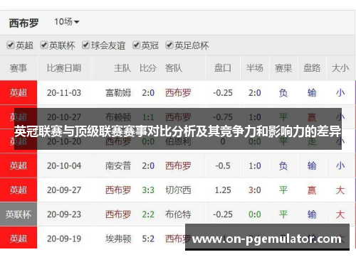 英冠联赛与顶级联赛赛事对比分析及其竞争力和影响力的差异